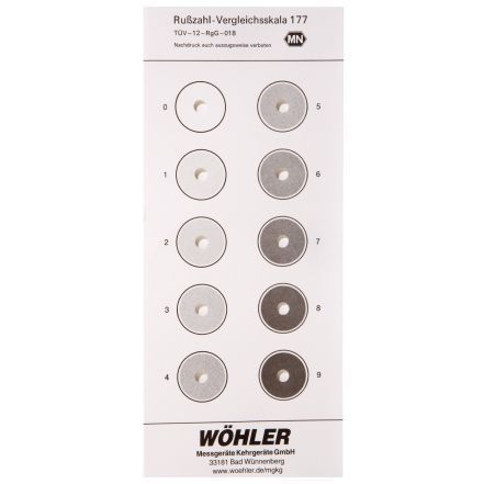 Rußzahlvergleichsskala im 2er Set