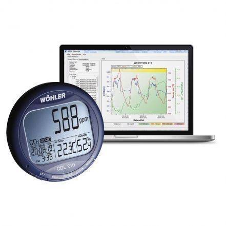 Wöhler CDL 210 CO2 Messgerät